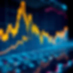 ACLG price trend analysis