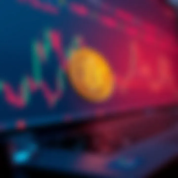 An In-Depth Analysis of the GBTC Premium Chart Summary