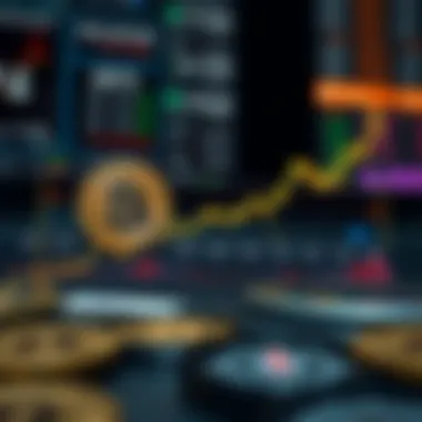 Chart illustrating the correlation between Bitcoin price movements and GBTC