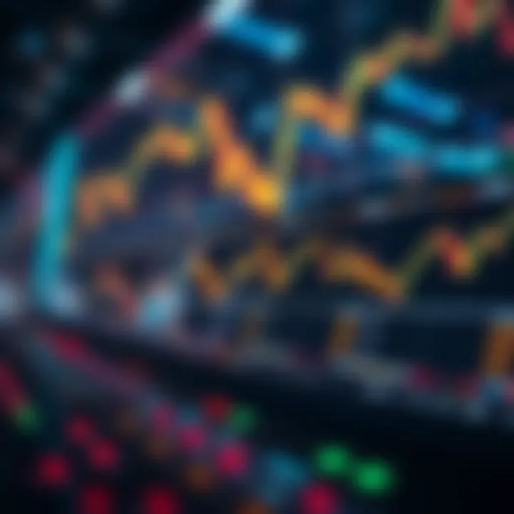 Visual depiction of market trends and trading strategies