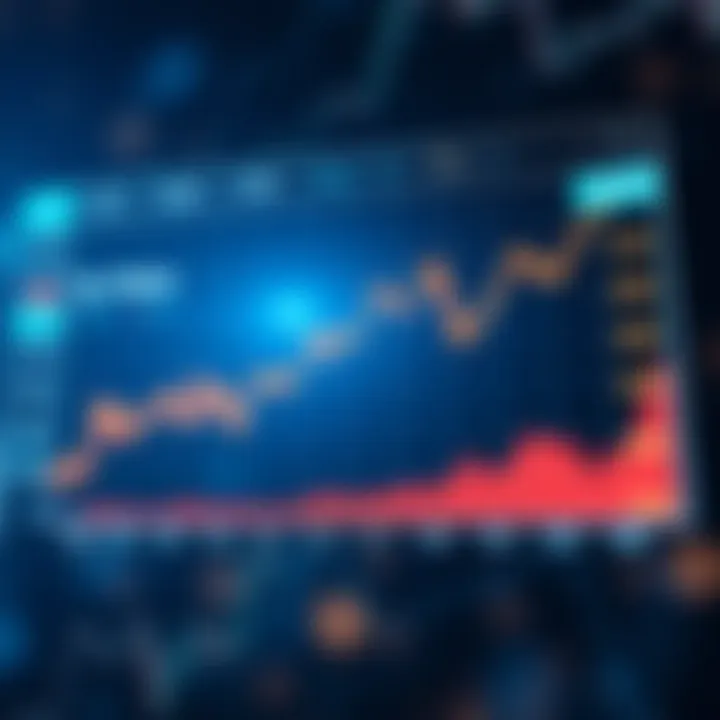 Graph showing historical performance trends of leading tokens