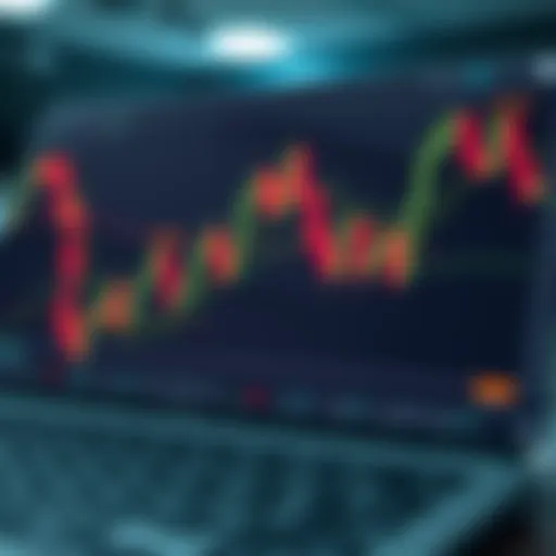 Visual representation of cryptocurrency trading charts