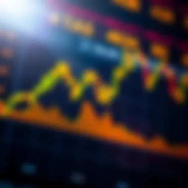 Market Indicators for TAAS Chart showing market indicators related to TAAS