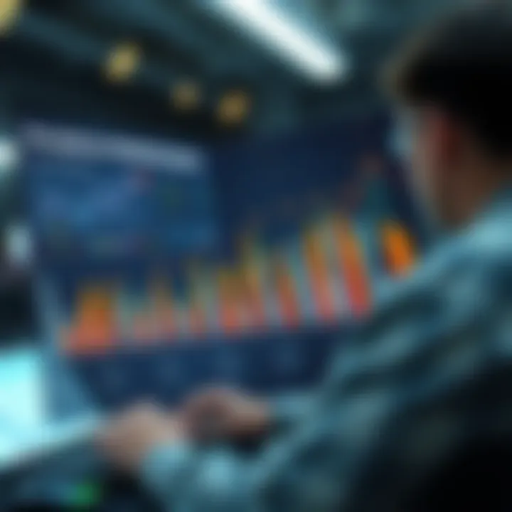 Chart depicting user experiences with blockchain tools