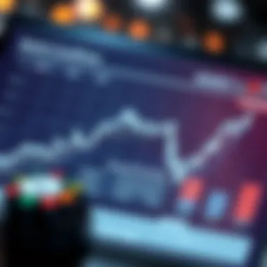 Market Conditions and Financial Implications A graph illustrating market conditions and financial forecasts.