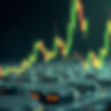 Visual representation of strategic advantages of limit orders