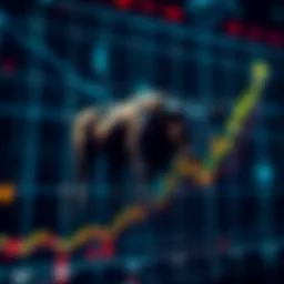 Graph depicting a bull market trend
