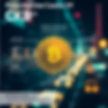 Infographic depicting potential use cases for CKB Coin