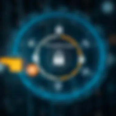 Diagram showing the relationship between encryption keys and data threats