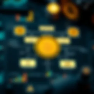 Components of Fund Flow Charts in Cryptocurrency Components of a fund flow chart in digital currency