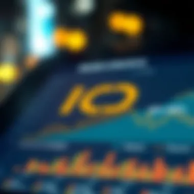 Investment Strategies for ICO Tokens Chart displaying investment strategies related to ICO tokens