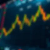 Cryptocurrency price chart analysis